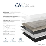 CALI Longboards Tidepool Lagoon 20-mil x 9-in W x 70-4/5-in L Waterproof Interlocking Luxury Vinyl Plank Flooring (26.62-sq ft/Carton)