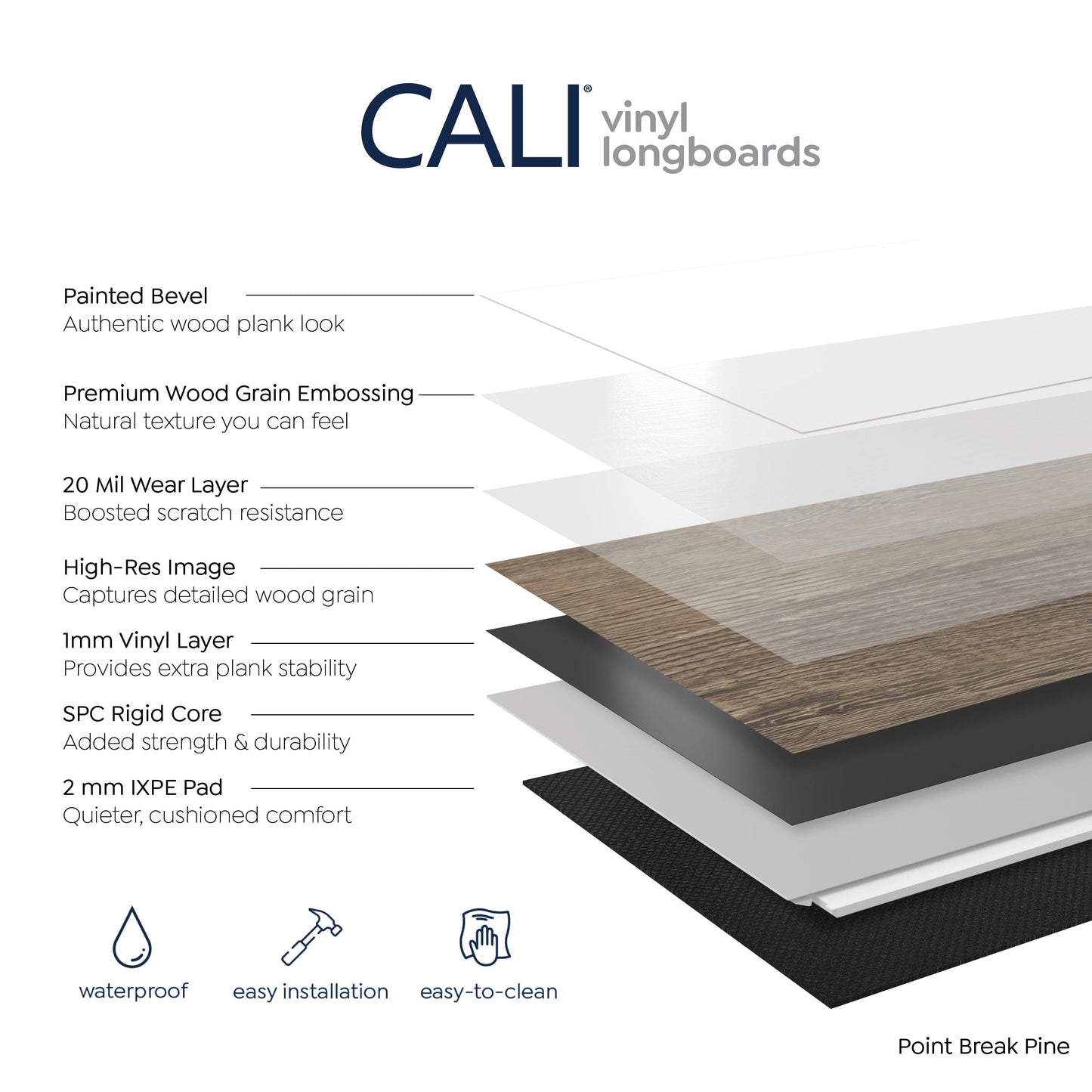 CALI Longboards Vinyl Pro Point Break Pine 9-in W x 70.87-in L x 8-mm T Waterproof Interlocking Luxury Vinyl Plank Flooring, 20-mil Wear Layer (26.62-sq ft/Carton)