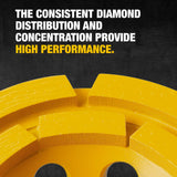 DEWALT XP Extended Performance Diamond 4.5-in Cup Wheel