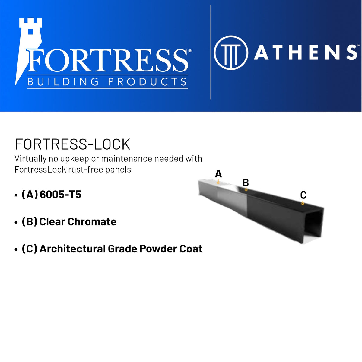 Fortress Building Products 6-ft H x 2-in W Gloss Black Aluminum Spaced Picket Flat-top Decorative End Fence Post
