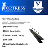 Fortress Building Products Versai 5-ft H x 8-ft W Gloss Black Steel Spaced Picket Flat-top Privacy Fence Panel