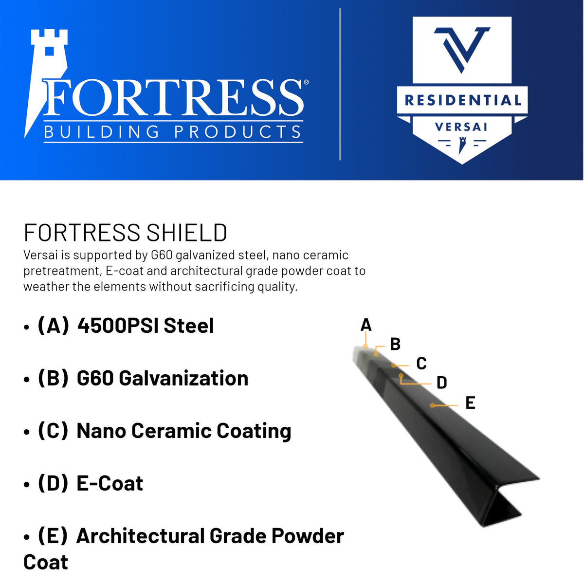 Fortress Building Products Versai 4-ft H x 2-in W Gloss Black Galvanized Steel Spaced Picket Privacy Fence Post