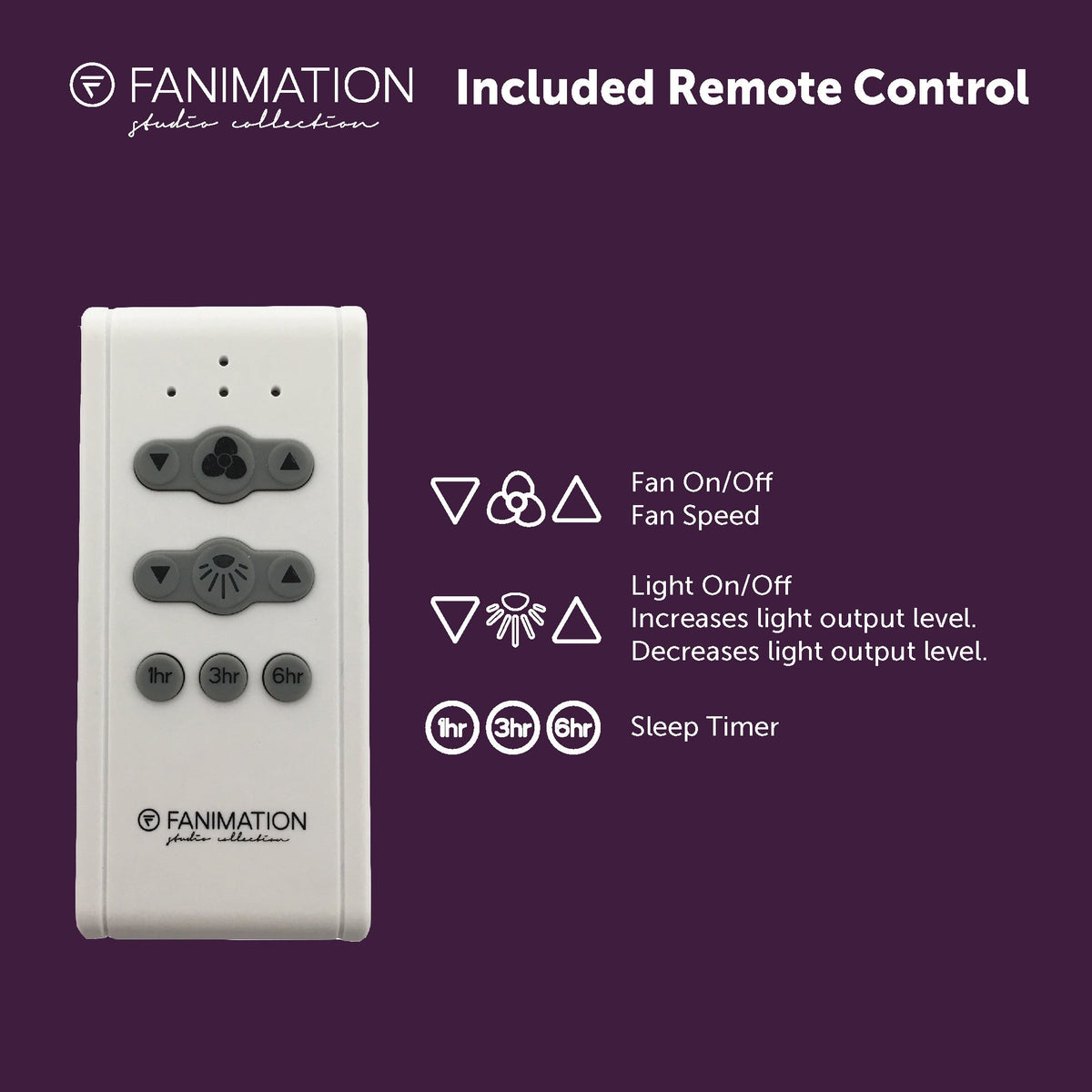Fanimation Studio Collection AireDrop WiFi 52-in Black LED Indoor Smart Ceiling Fan with Remote (5-Blade)