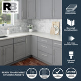 RELIABILT Overlake 18-in W x 34.5-in H x 24-in D Gray 3-Drawer Base Cabinet, Ready to Assemble, Plywood, Shaker Style