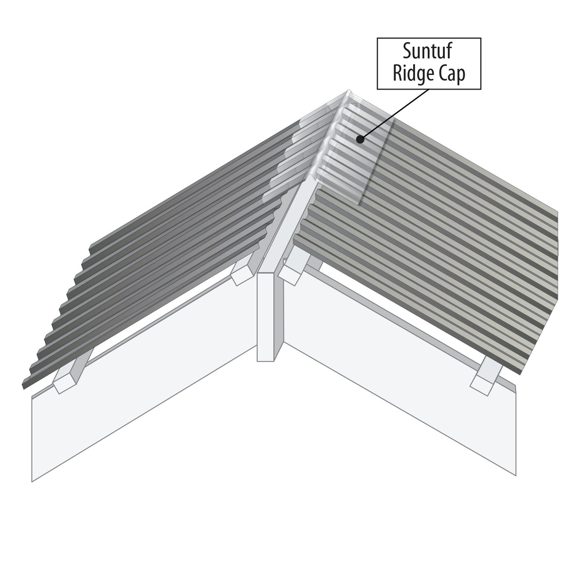SUNTUF 11.8-in x 50-in Polycarbonate Roof Panel Ridge Cap - Clear
