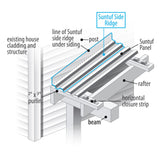 SUNTUF 5-Pack 7-in x 50-in Polycarbonate Roof Panel Ridge Caps - White Opal