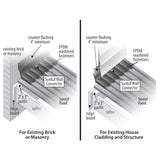 SUNTUF 5-Pack 8-in x 50-in Polycarbonate Roof Panel Ridge Caps, Solar Grey