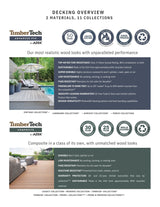 TimberTech RadianceRail Express 8-ft x 36-in Kona Composite Deck Rail Kit
