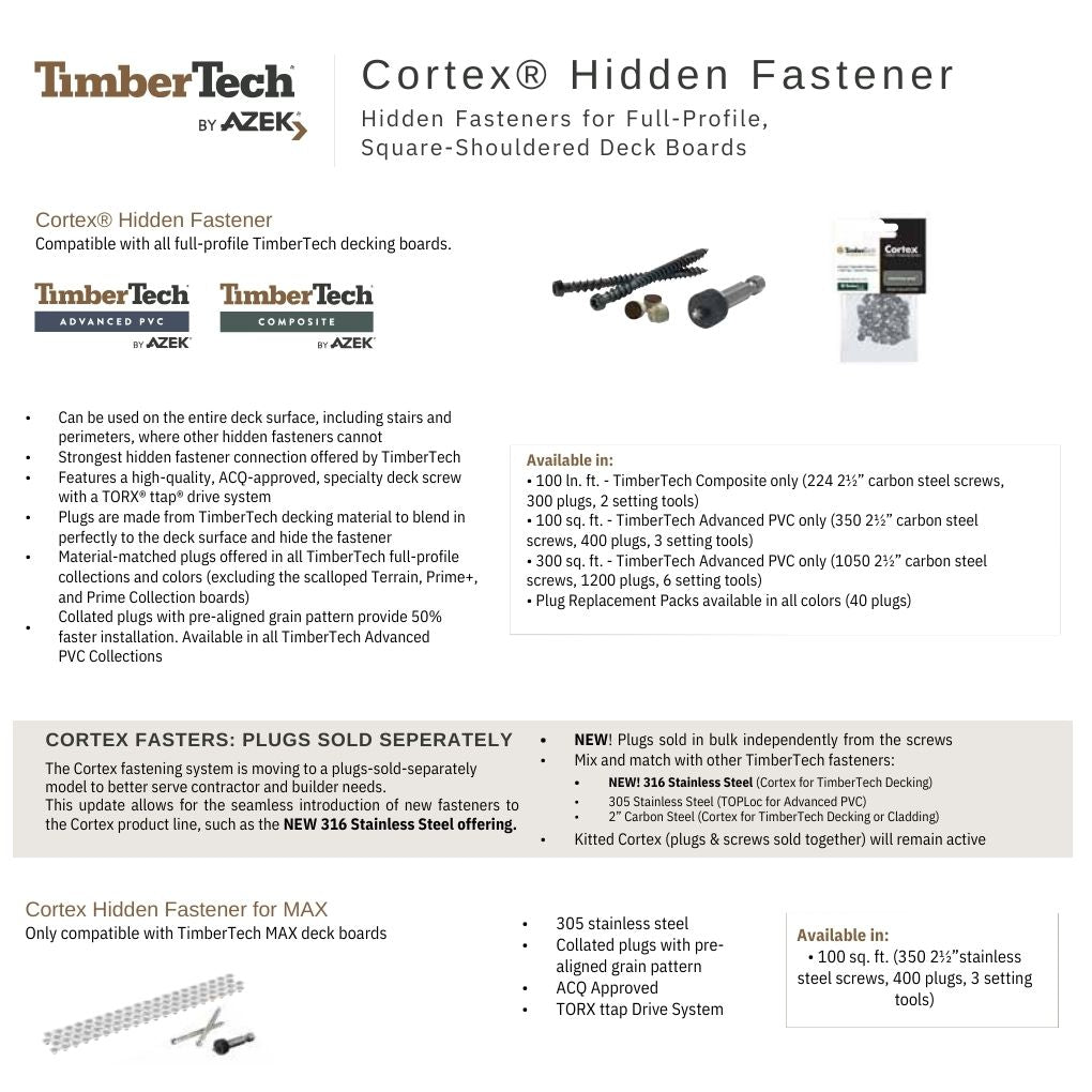 TimberTech CONCEALoc 0.25-in Black Hidden Deck Fastener