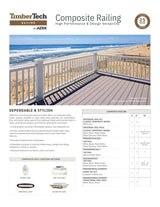 TimberTech RadianceRail Express 8-ft x 36-in Kona Composite Deck Rail Kit