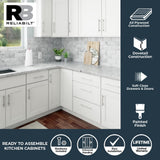 RELIABILT Fairplay 27-in W x 34.5-in H x 24-in D White 1-Drawer Base Ready To Assemble Plywood Cabinet (Recessed Panel Shaker Door Style)