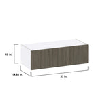 Hugo&Borg Savane 33-in W x 10-in H x 14-in D Textmel Wall Fully Assembled Cabinet (Flat Panel Slab Door Style)