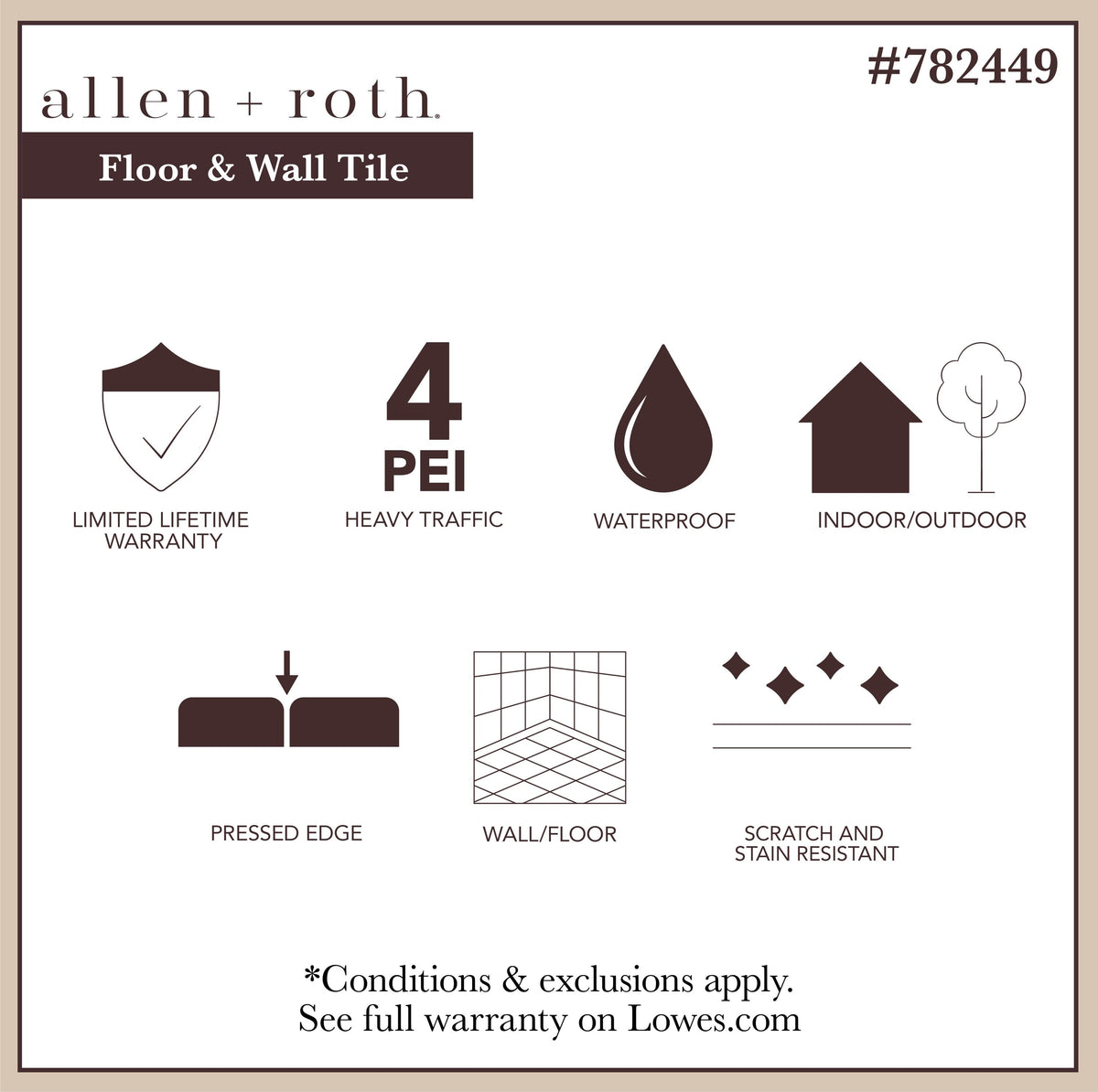Style Selections Woods Vintage Gray 6-in x 24-in Porcelain Wood Look Floor Tile (Common: 6-in x 24-in; Actual: 5.84-in x 23.5-in)