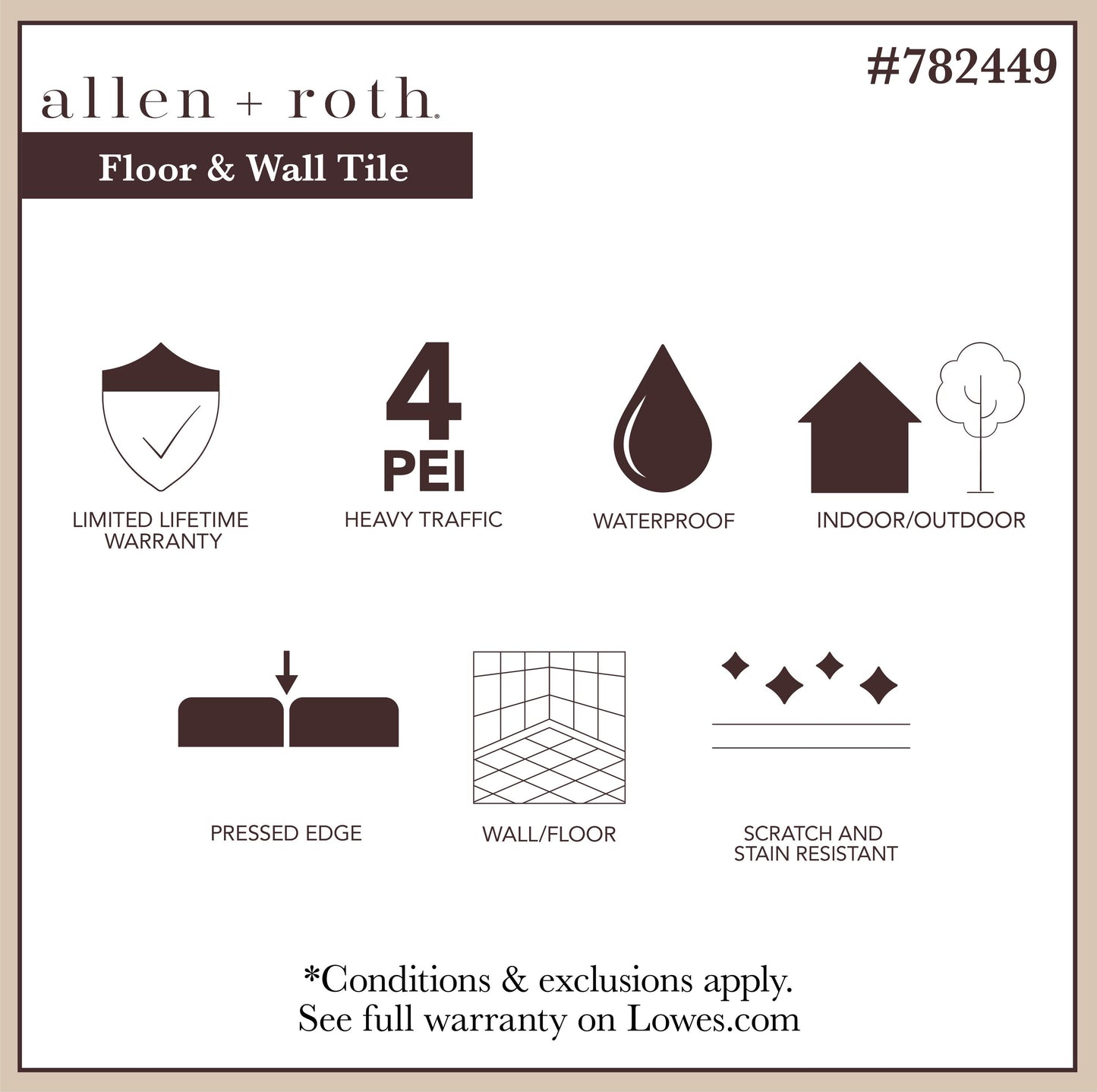 Style Selections Woods Vintage Gray 6-in x 24-in Porcelain Wood Look Floor Tile (Common: 6-in x 24-in; Actual: 5.84-in x 23.5-in)