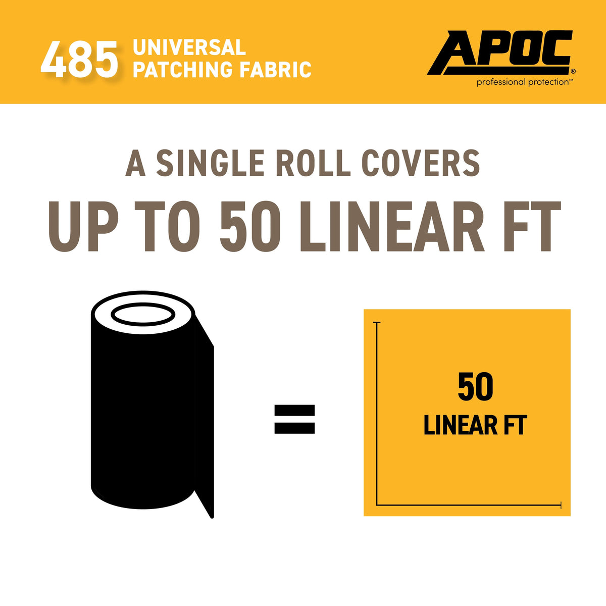 APOC 485 Universal Patching Fabric, Coated Glass – 6 in. x 50 ft Roll