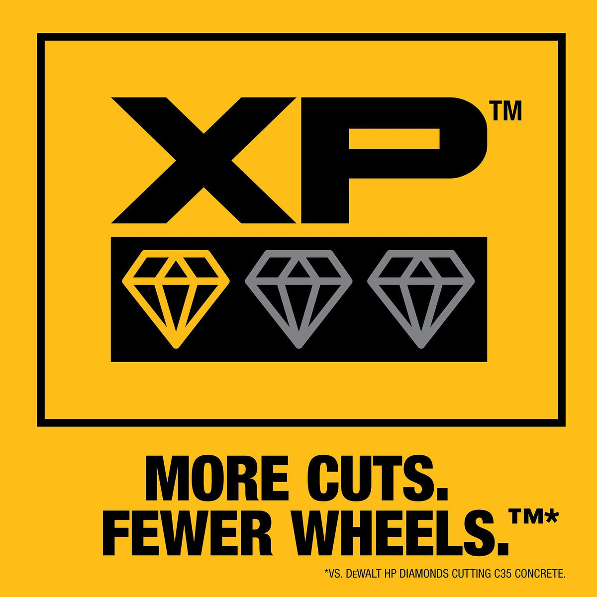 DEWALT XP Aluminum Oxide 6.5-in Cut-off Wheel