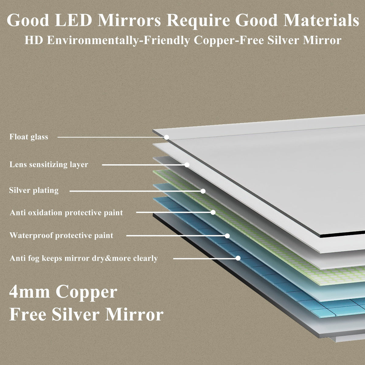 ExBrite Nova 36-in x 30-in Lighted LED Fog Free Surface/Recessed Mount Silver Mirrored Soft Close Medicine Cabinet with Outlet