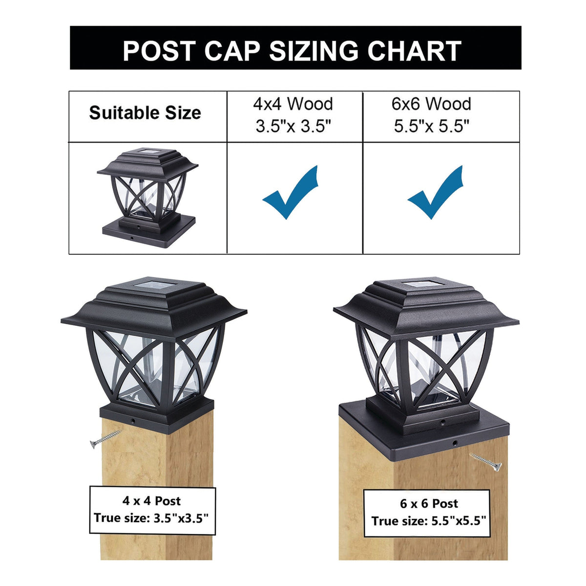 Harbor Breeze 4-in x 4-in 2-Pack 5-Lumen Black Solar LED Outdoor Post Cap Light (3500 K)