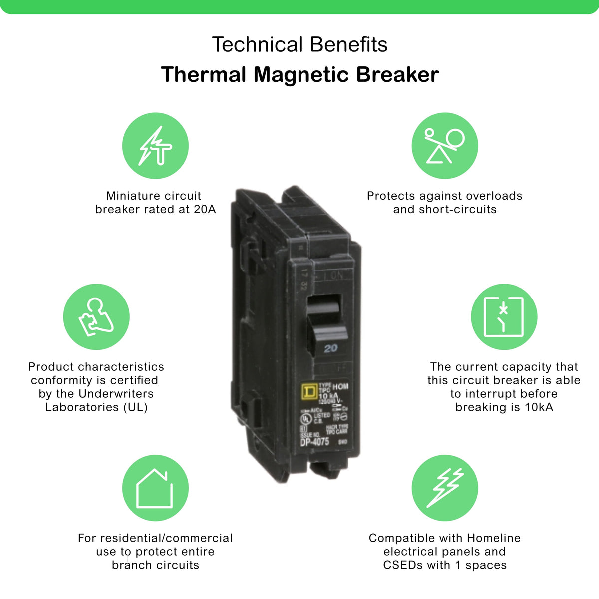 Square D Homeline 20-Amp Single-Pole Standard Trip Circuit Breaker, 120/240V, 10kA AIR (HOM120CP)