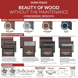 Infinity Euro 4-ft H x 6-ft W Estate- King Cedar Privacy Composite Fence Panel