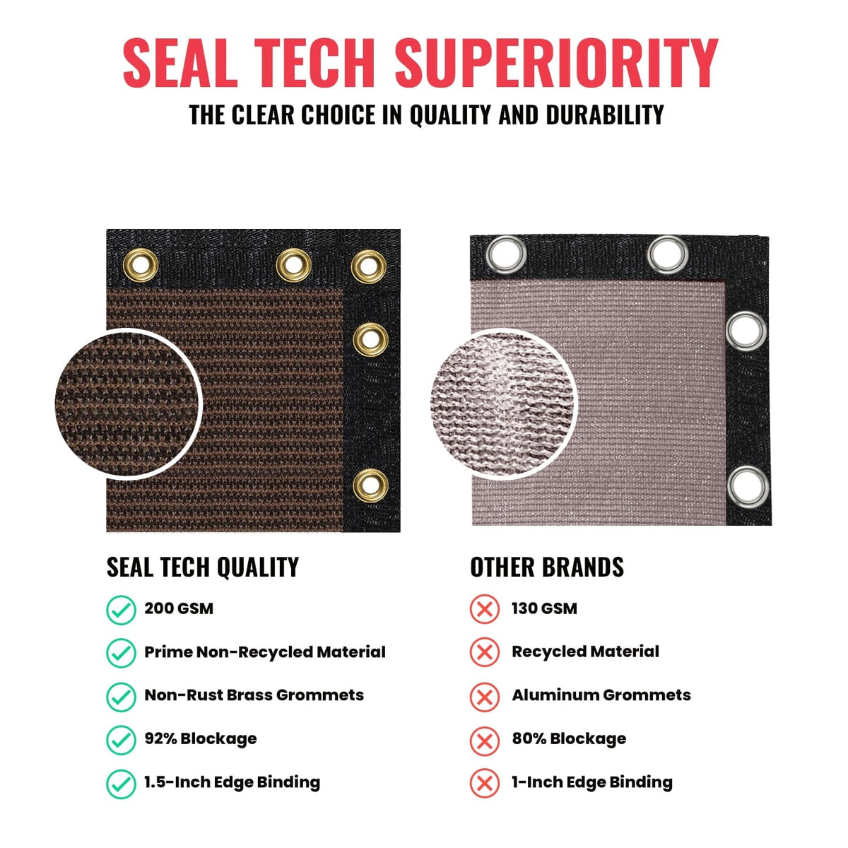SEALTECH 6-ft H x Brown Non-Recycled Polypropylene Chain Link Fence Screen
