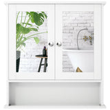 Forclover 22-in x 23-in Surface Mount White Mirrored Soft Close Medicine Cabinet