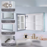 Forclover 36-in x 28-in Lighted LED Fog Free Surface Mount White Mirrored Soft Close Medicine Cabinet with Outlet