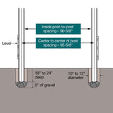 Outdoor Essentials Lakewood 8-ft H x 5-in W Tan Vinyl End Fence Post (Unassembled)