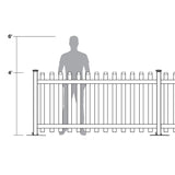 Outdoor Essentials Evanston 4-ft H x 6-ft W White Vinyl Flat-top Fence Panel (Unassembled)