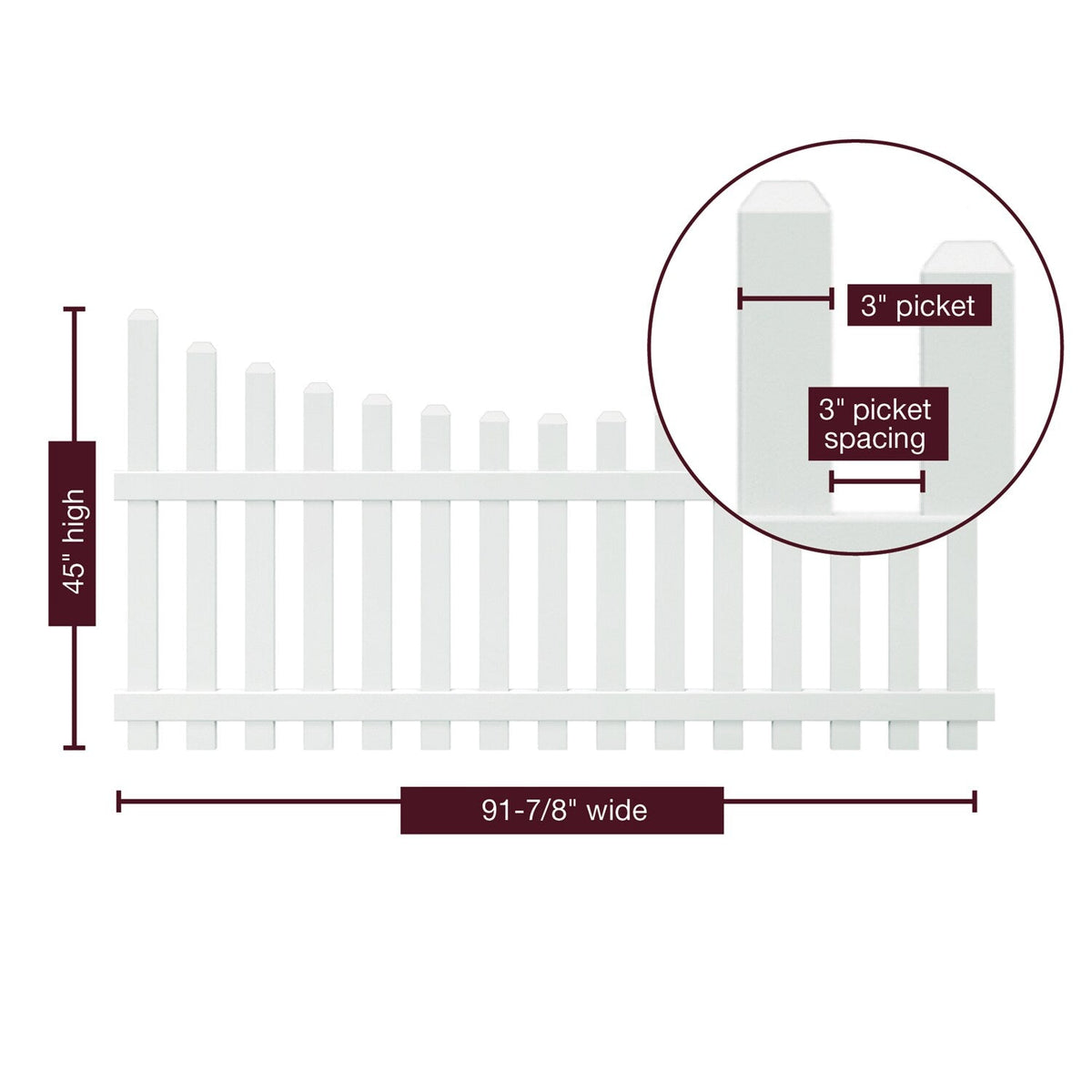 Outdoor Essentials Yorktown 4-ft H x 8-ft W White Vinyl Dog Ear Fence Panel (Unassembled)