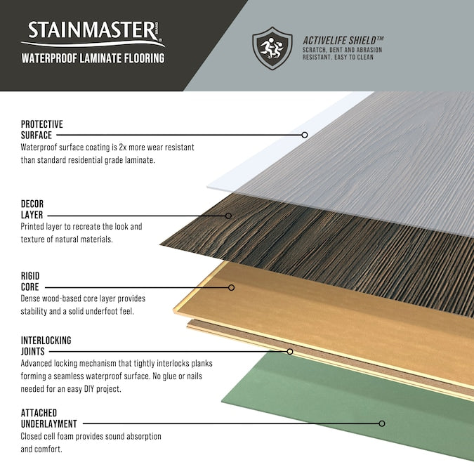 STAINMASTER Halladay Oak 10-mm T x 7-1/2-in W x 50-in L Waterproof Wood Plank Laminate Flooring (21.06-sq ft / Carton)