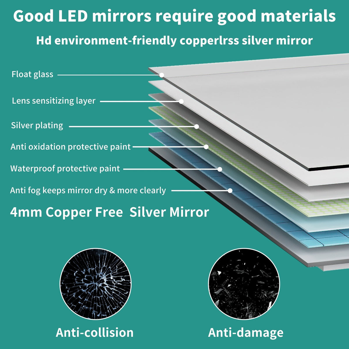 ExBrite Ethos 30-in x 36-in Lighted LED Fog Free Surface/Recessed Mount Silver Mirrored Soft Close Medicine Cabinet with Outlet