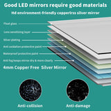 ExBrite Ethos 24-in x 36-in Lighted LED Fog Free Surface/Recessed Mount Silver Mirrored Soft Close Medicine Cabinet with Outlet