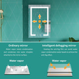 ExBrite Ethos 24-in x 36-in Lighted LED Fog Free Surface/Recessed Mount Silver Mirrored Soft Close Medicine Cabinet with Outlet