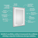 ExBrite Ethos 24-in x 36-in Lighted LED Fog Free Surface/Recessed Mount Silver Mirrored Soft Close Medicine Cabinet with Outlet