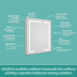 ExBrite Ethos 30-in x 36-in Lighted LED Fog Free Surface/Recessed Mount Silver Mirrored Soft Close Medicine Cabinet with Outlet
