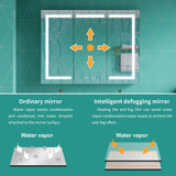 ExBrite 48-in x 36-in Lighted LED Fog Free Surface/Recessed Mount Silver Mirrored Soft Close Medicine Cabinet with Outlet