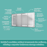 ExBrite Ethos 60-in x 32-in Lighted LED Fog Free Surface/Recessed Mount Silver Mirrored Soft Close Medicine Cabinet with Outlet