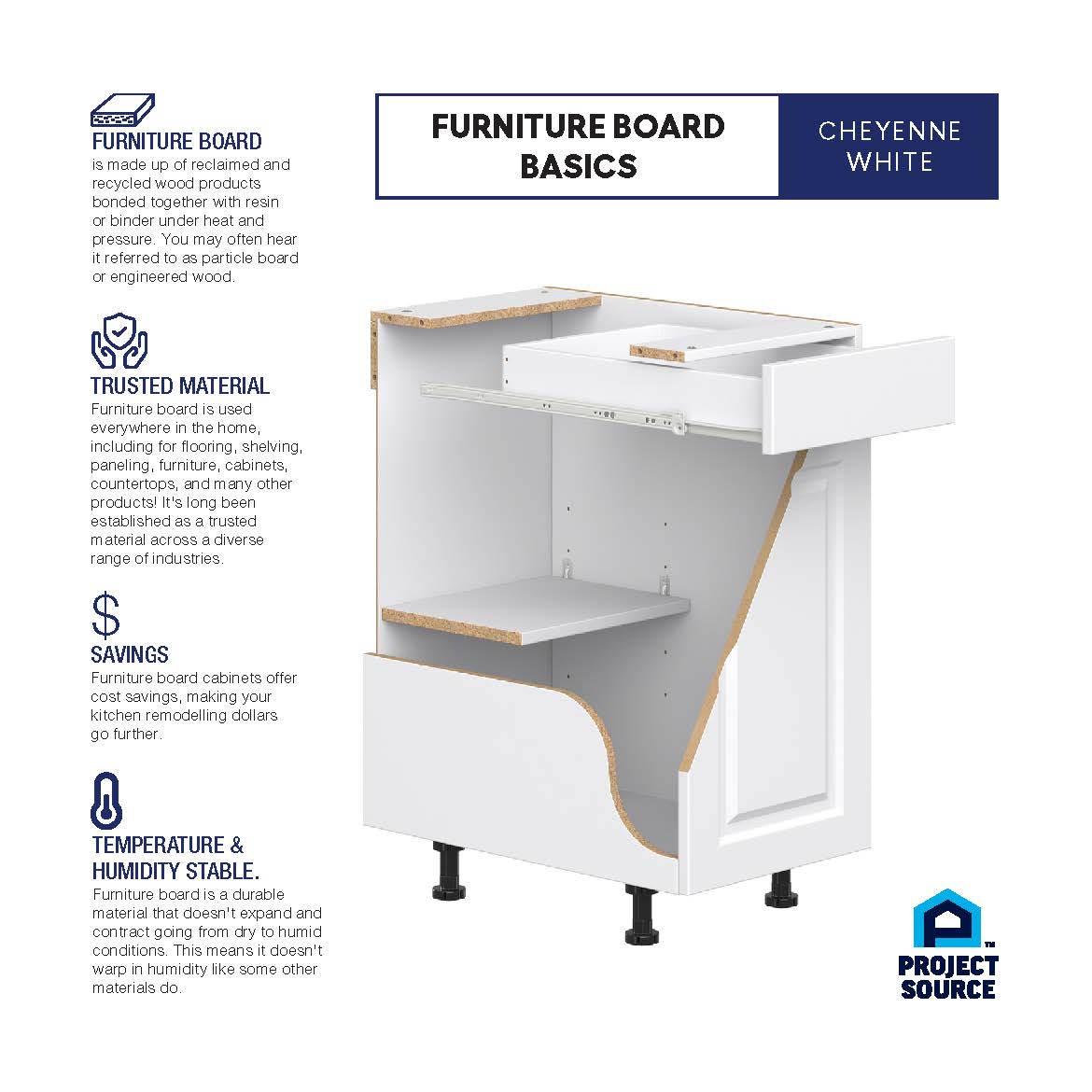Project Source Cheyenne White 15-in W x 34.5-in H x 24.56-in D White 1-Drawer Base Ready To Assemble Cabinet (Raised Panel Square Style)