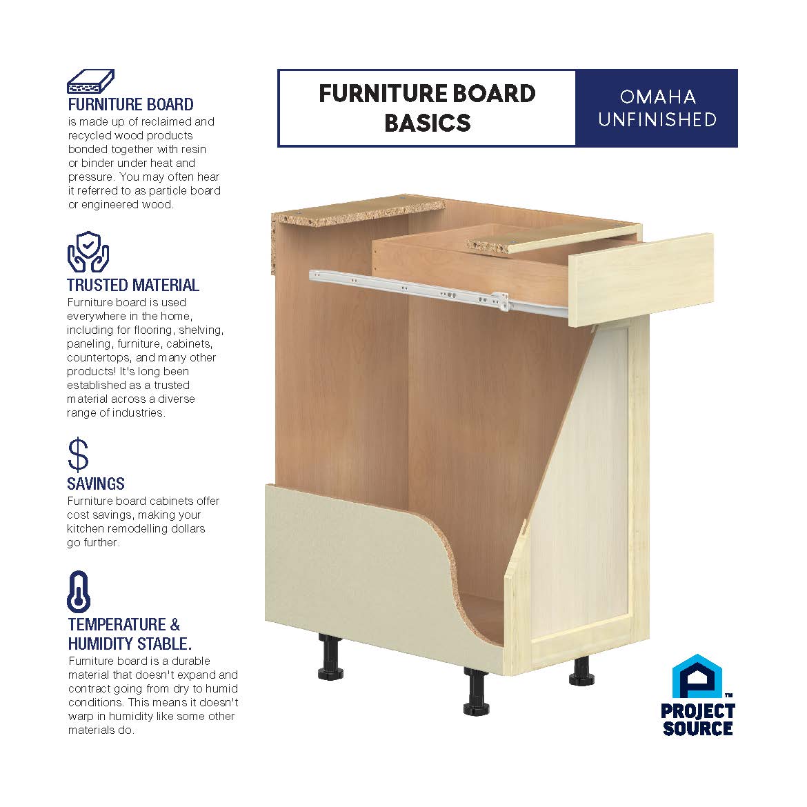 Project Source Omaha Unfinished 15-in W x 34.5-in H x 24.5-in D Unfinished Poplar 1-Drawer Base Ready To Assemble Cabinet (Recessed Panel Shaker Style)