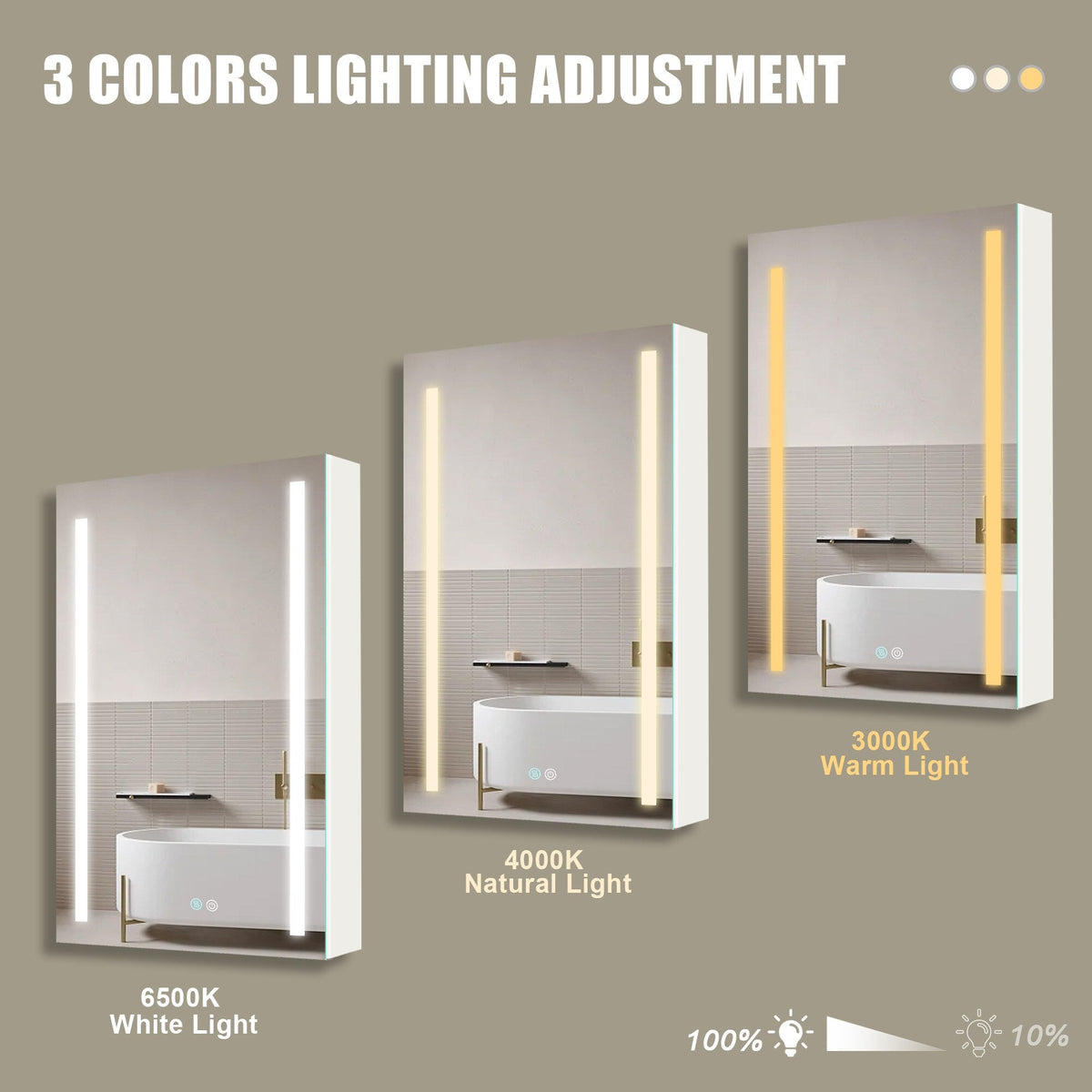 AAZJ 30-in x 20-in LED Fog Free Surface/Recessed Mount White Mirrored Soft Close Medicine Cabinet