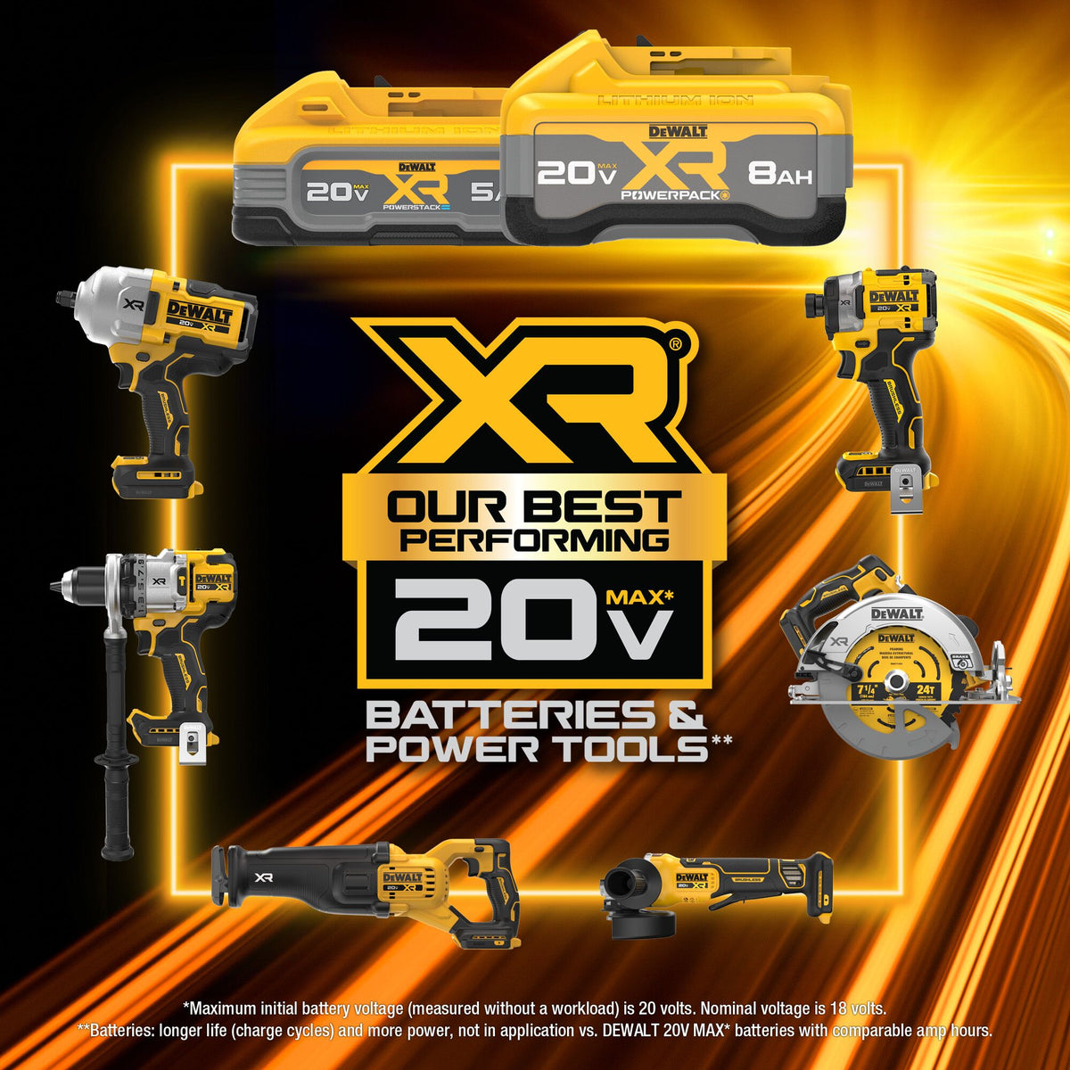 DEWALT XR 20-Volt MAX Brushless 1/4-in 3-Speed Cordless Impact Driver Kit, 2 x 2.0Ah Batteries, Charger & Hard Case