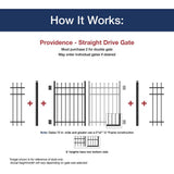 Freedom Providence 5-ft H Black Aluminum Spaced Picket Arched-top Decorative Fence Gate