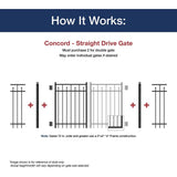 Freedom Concord 4-1/2-ft H Black Aluminum Spaced Picket Flat-top Decorative Fence Gate