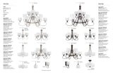 Progress Lighting Invite 9-Light Brushed Nickel Transitional Chandelier