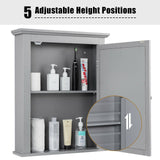 WELLFOR 22-in x 27-in Surface Mount Gray Mirrored Medicine Cabinet