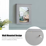 WELLFOR 22-in x 27-in Surface Mount Gray Mirrored Medicine Cabinet