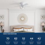 Harbor Breeze Centreville 42-in White LED Indoor Flush Mount Ceiling Fan with Light Kit (5-Blade)