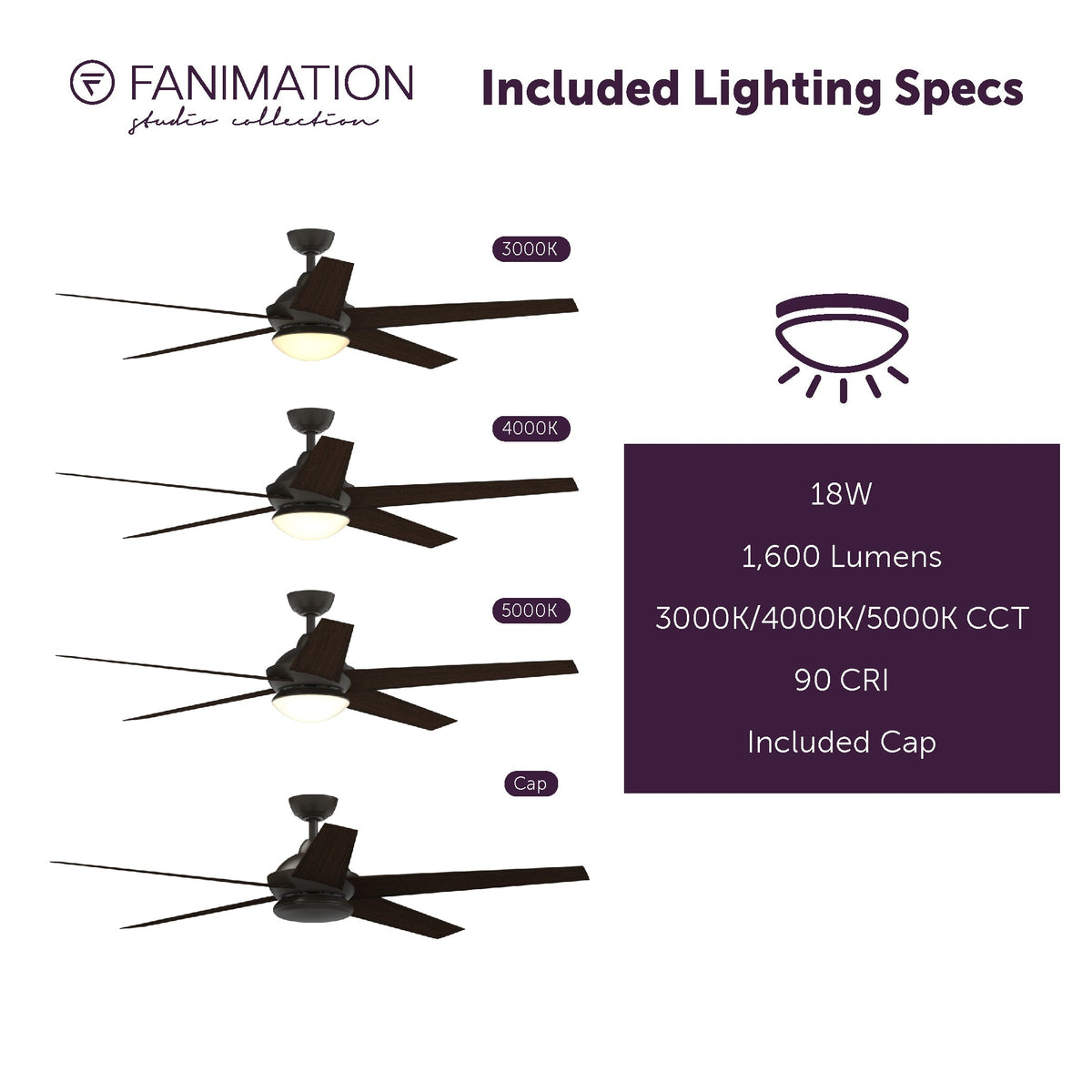 Fanimation Studio Collection Covert 64-in Aged Bronze LED Indoor/Outdoor Ceiling Fan with Remote, 5-Blade