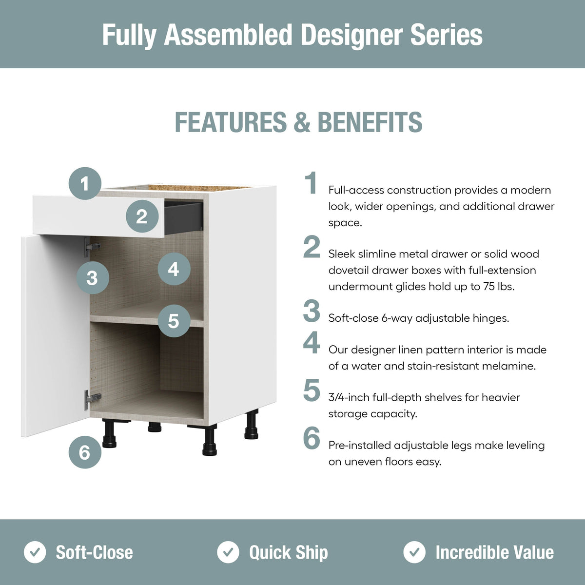 Hugo&Borg Lasalle 33-in W x 34.5-in H x 24-in D Bright White Slab 6-Drawer Base Fully Assembled Cabinet (Flat Panel Style)
